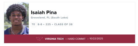 2026 tight end Isaiah Pina commits to Virginia Tech – Virgin Islands Free Press 2026 tight end Isaiah Pina commits to Virginia Tech – Virgin Islands Free Press