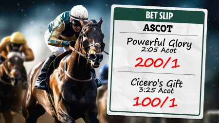 Bookies reeling as two lucky punters net massive win from astonishing 20,300/1 double at Ascot