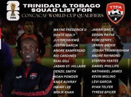 Dwight Yorke names Trinidad squad for Bermuda match – The Royal Gazette