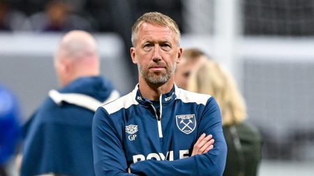 Graham Potter’s shock new job CONFIRMED as he makes immediate return to management 24 days after West Ham sacking Graham Potter’s shock new job CONFIRMED as he makes immediate return to management 24 days after West Ham sacking