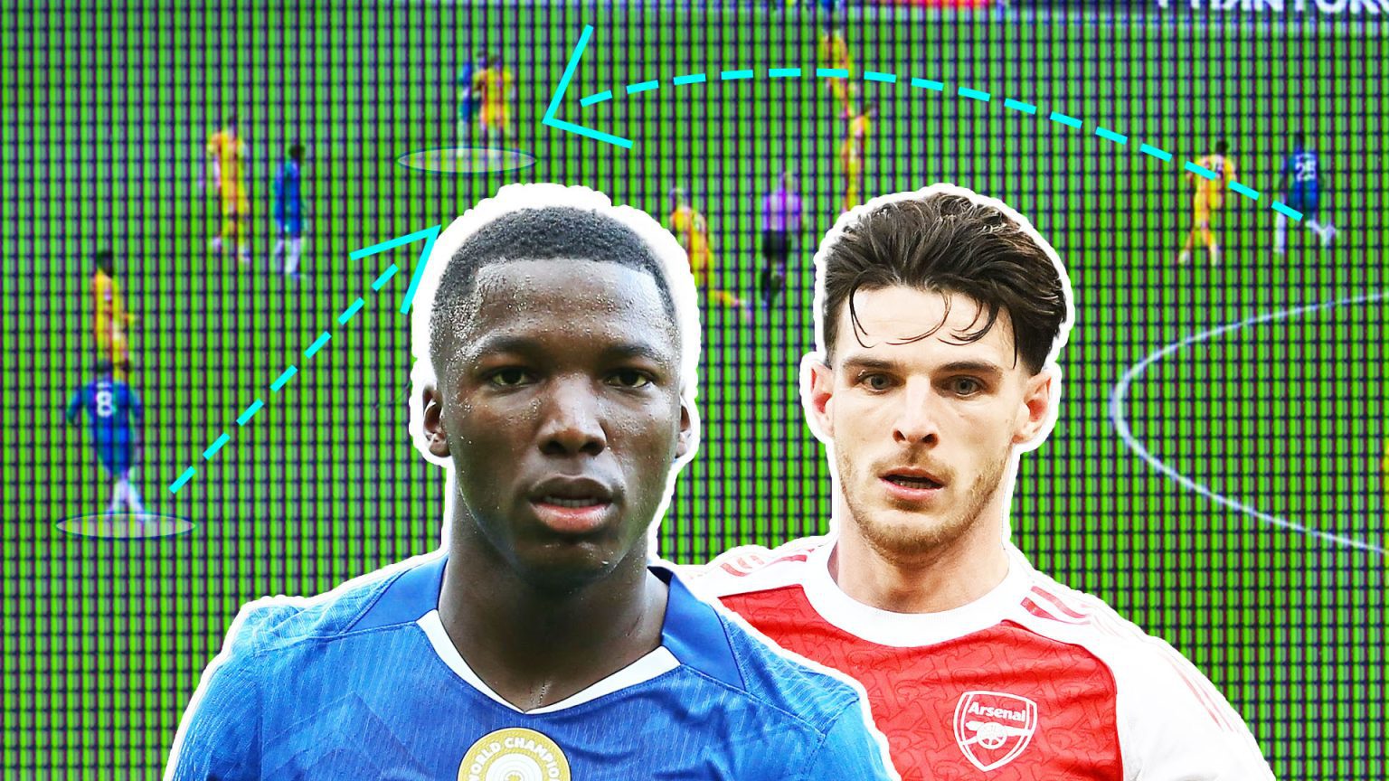 Is Moises Caicedo better than Declan Rice? We break down Chelsea and Arsenal stars to see if Gary Neville was right