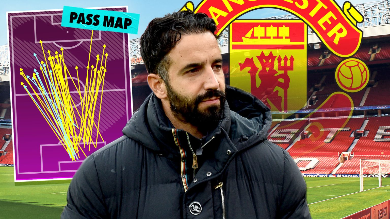 Man Utd are officially Premier League’s biggest long ball merchants as stats show how Ruben Amorim made new Crazy Gang