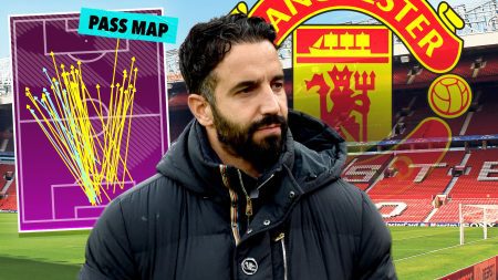 Man Utd are officially Premier League’s biggest long ball merchants as stats show how Ruben Amorim made new Crazy Gang