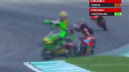 Motorcycle star in horror crash suffered ‘multiple cardiac arrests’ as doctors ‘fight for his life’ after scary scenes Motorcycle star in horror crash suffered ‘multiple cardiac arrests’ as doctors ‘fight for his life’ after scary scenes