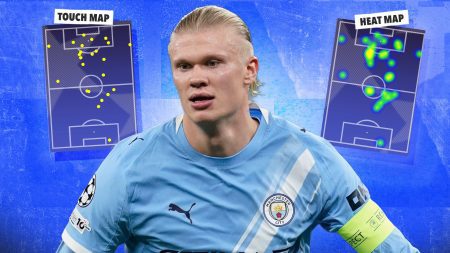 Erling Haaland makes incredible Champions League history that not even Cristiano Ronaldo managed in Man City win