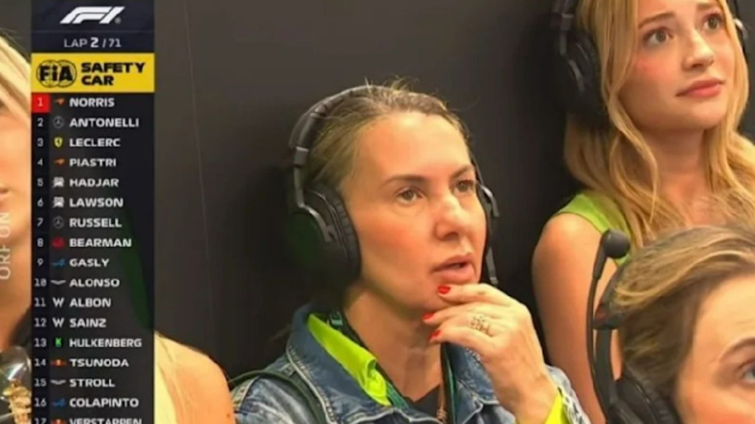 F1 broadcaster forced to apologise after claiming driver’s mother ‘looked so stupid’ F1 broadcaster forced to apologise after claiming driver’s mother ‘looked so stupid’