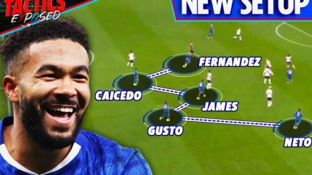 How Enzo Maresca’s ‘Magic W’ move and new role for Reece James inspired Chelsea’s crucial victory over Tottenham How Enzo Maresca’s ‘Magic W’ move and new role for Reece James inspired Chelsea’s crucial victory over Tottenham