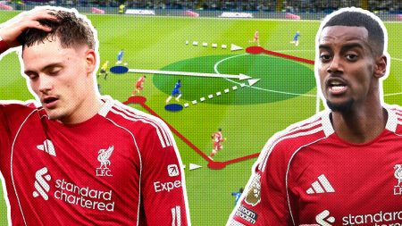 How Slot’s tactics leave Liverpool exposed and why £324m transfer gamble has backfired as stars Salah and Van Dijk fade