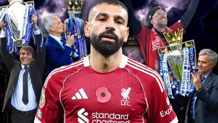 Liverpool’s struggle to defend their crown despite £440m spurge shouldn’t surprise us