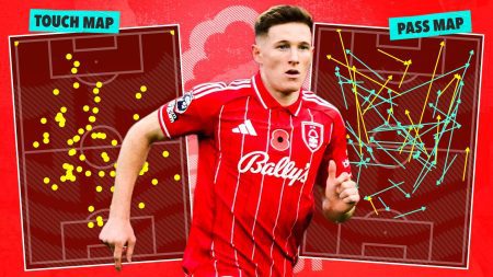 Man Utd must go all out for Elliot Anderson after Gerrard-esque display but he’s not only English midfielder targeted Man Utd must go all out for Elliot Anderson after Gerrard-esque display but he’s not only English midfielder targeted