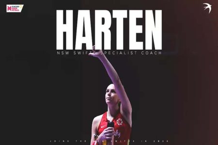 Swifts get new coach – The Netball Show with Flyhawk Swifts get new coach – The Netball Show with Flyhawk