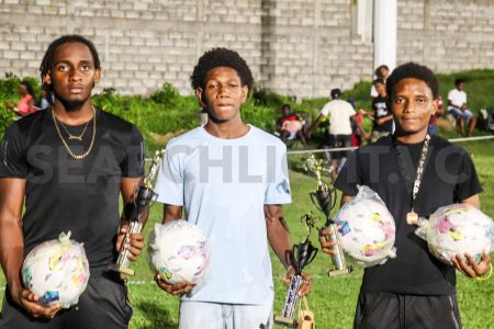 Top players in SVGCC’s Football Competition rewarded Top players in SVGCC’s Football Competition rewarded