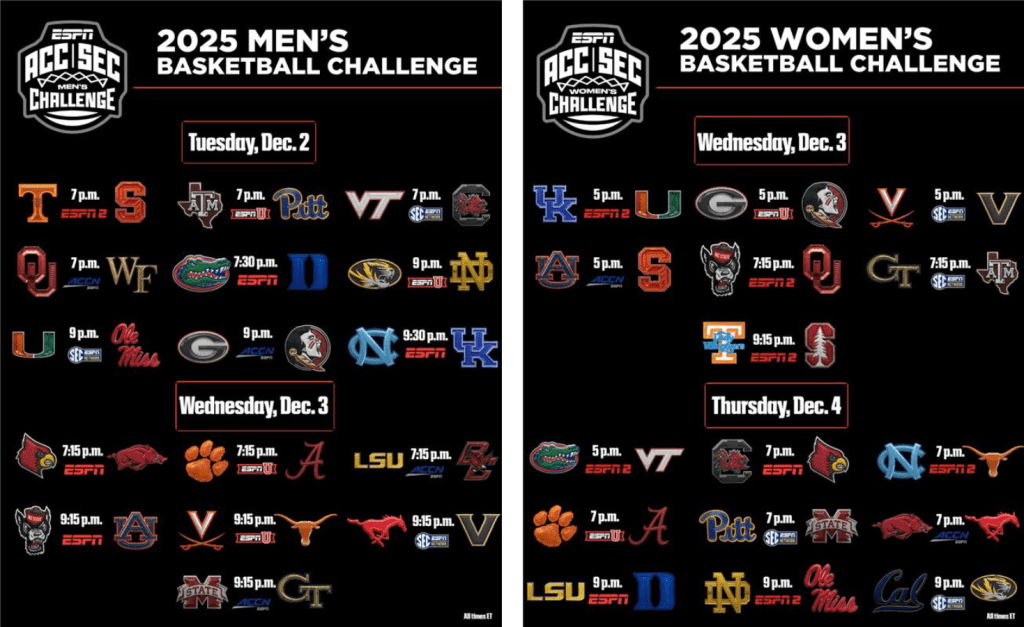 Third annual ACC/SEC men's and women's basketball challenge takes center stage on ESPN networks, Dec. 2-4