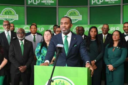 January 2025: Back to the ballots – The Royal Gazette January 2025: Back to the ballots – The Royal Gazette