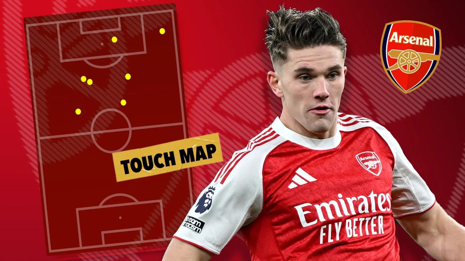 ‘Offers nothing’ – Viktor Gyokeres’ horror Arsenal run hits new low as £63.5m striker has eight touches and hauled off