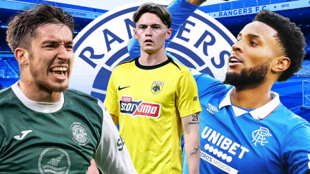 The Scottish signings that could supercharge a title tilt and will Rohl stick with Chermiti The Scottish signings that could supercharge a title tilt and will Rohl stick with Chermiti
