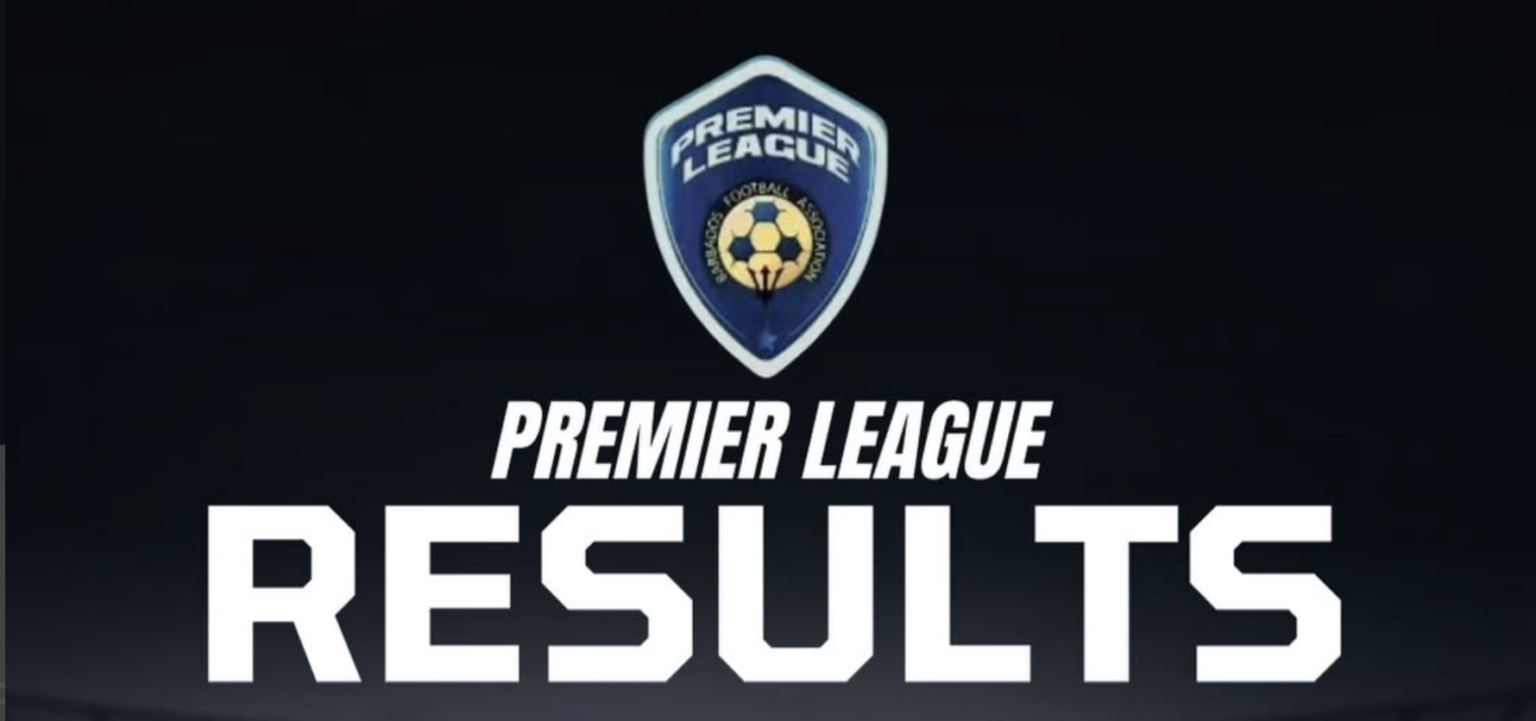 Wins for Kickstart Rush, UWI Blackbirds Wins for Kickstart Rush, UWI Blackbirds