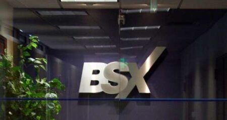 Butterfield slides 1.8% on BSX – The Royal Gazette